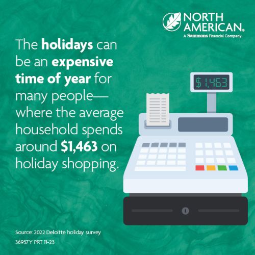 The average household spend around $1,463 on holiday shopping.