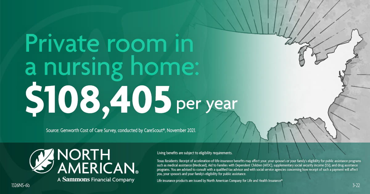 Do you have a plan to pay for your future care?
