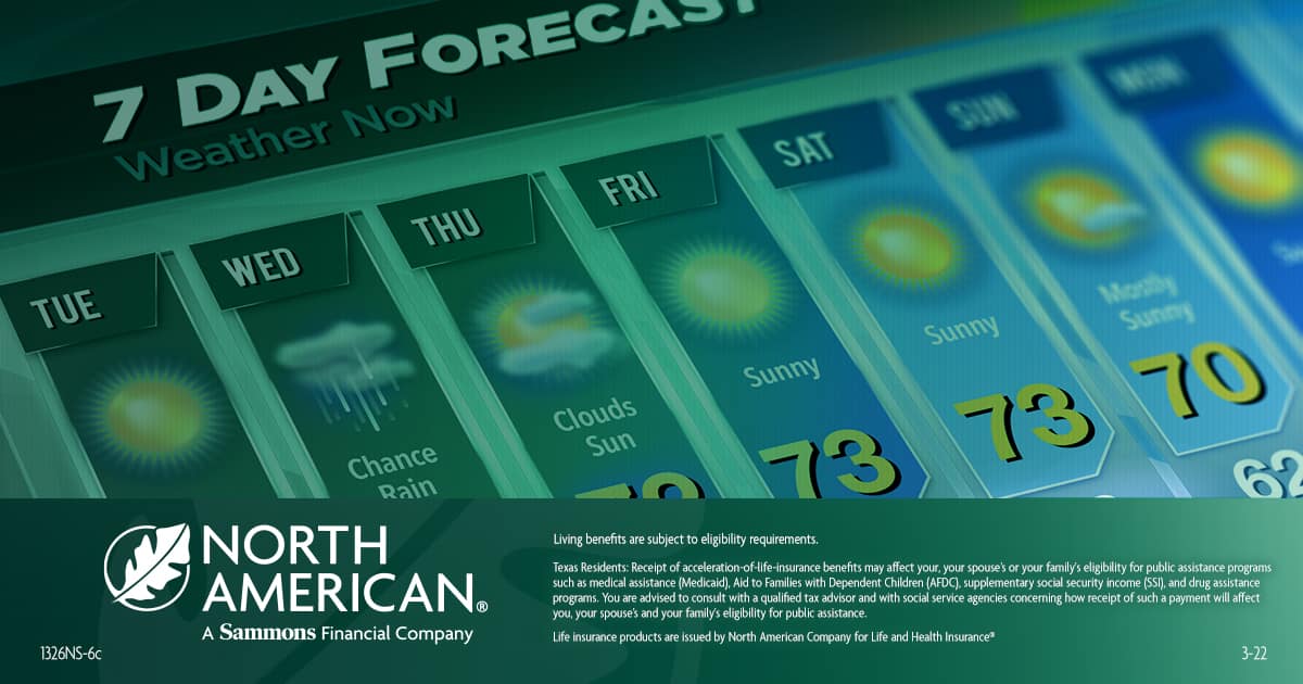 We can't predict what's right around the corner-even a 7-day weather forecast can seem iffy.