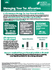 Managing your tax allocation for your financial portfolio.