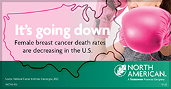 It's going down   Female breast cancer death rates are decreasing in the U.S.