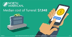 Funeral costs