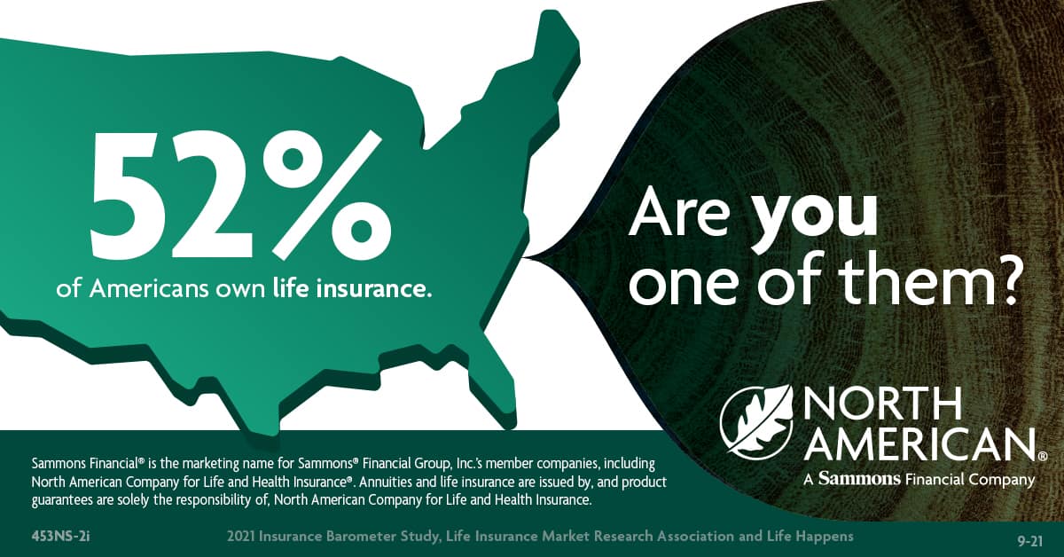 52% of Americans own life insurance