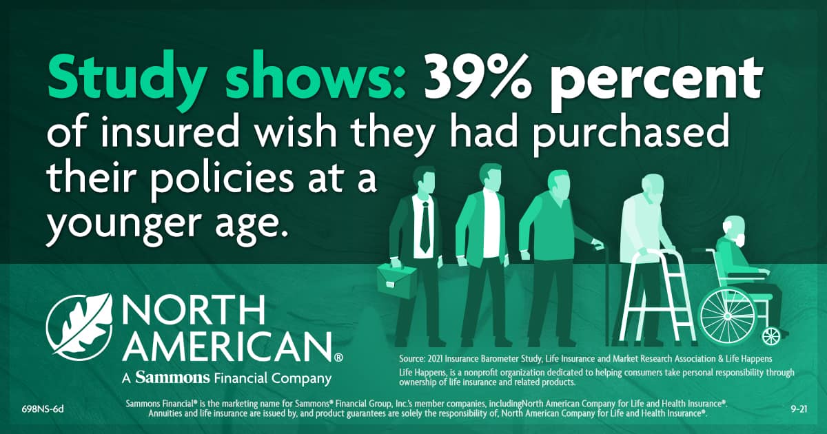 Let's chat to see if life insurance fits into your financial plan.