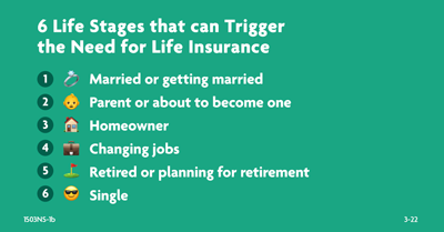 6 life stages that can trigger the need for life insurance
