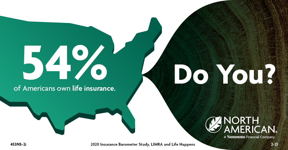 54% of American's own life insurance. Do you?