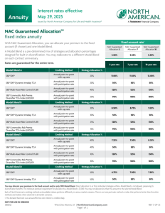 NAC Guaranteed Allocation rates