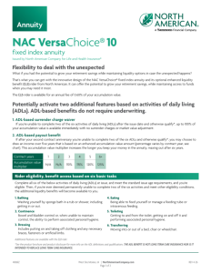 Activities of daily living (ADLs)and how they’re used