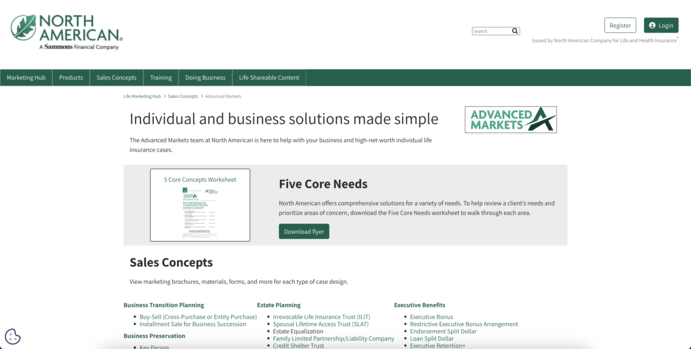 Advanced Markets page